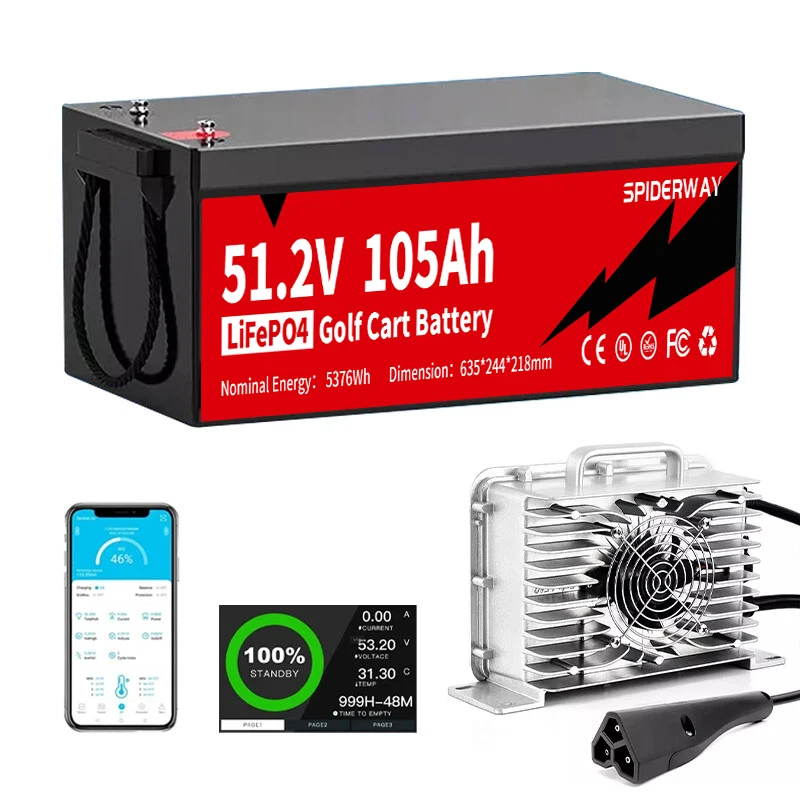 แบตเตอรี่ลิเธียม LiFePO4 48V (51.2V) 105Ah สำหรับรถกอล์ฟ EZGO RXV TXT พร้อมที่ชาร์จเร็ว
