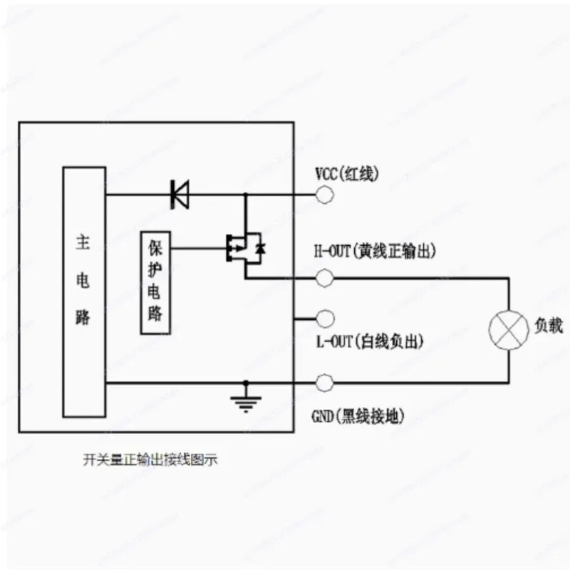 

Small Capacity DS1603 Level Sensor, Non‑Contact Ultrasonic Detector for Metal Container Liquid Level