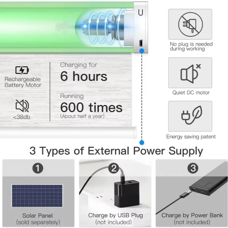 Motorized Zebra Blinds, Custom Dual Layer Light Filtering Window Shades, WiFi APP & Remote Control for Windows