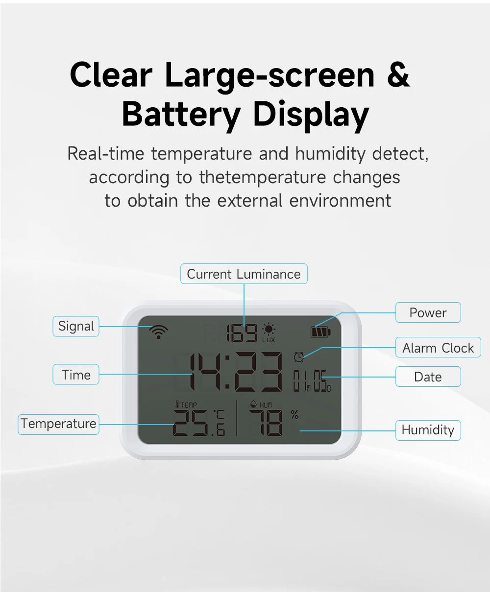 Tuya Smart WiFi 4-IN-1 Temperature Humidity Sensor Light Intensity Detector Time Display Alarm Clock Fit Alexa Google Assistant