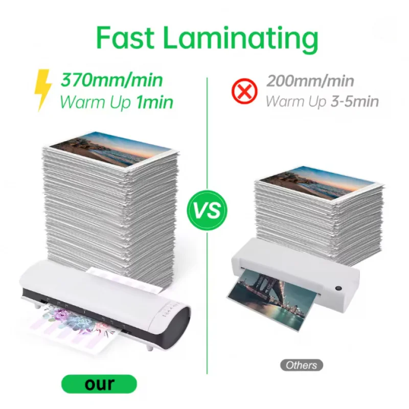 IntelligenceSL988 آلة تغليف بلاستيكية تصفيح ساخن وبارد عالمي بستة وظائف متكامل قابل للتطبيق A4/A5/A6Laminator