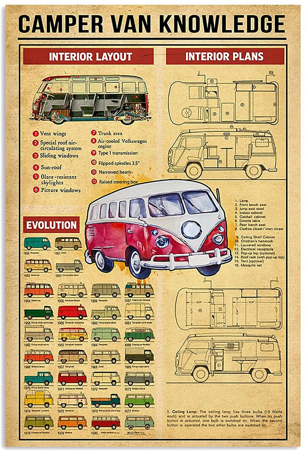 Aluminum Sign Camper Van Knowledge Tin Sign, Wall Art Retro Tin Sign Metal Poster for Home Bar Cafe Garage  Metal Sign for Farm