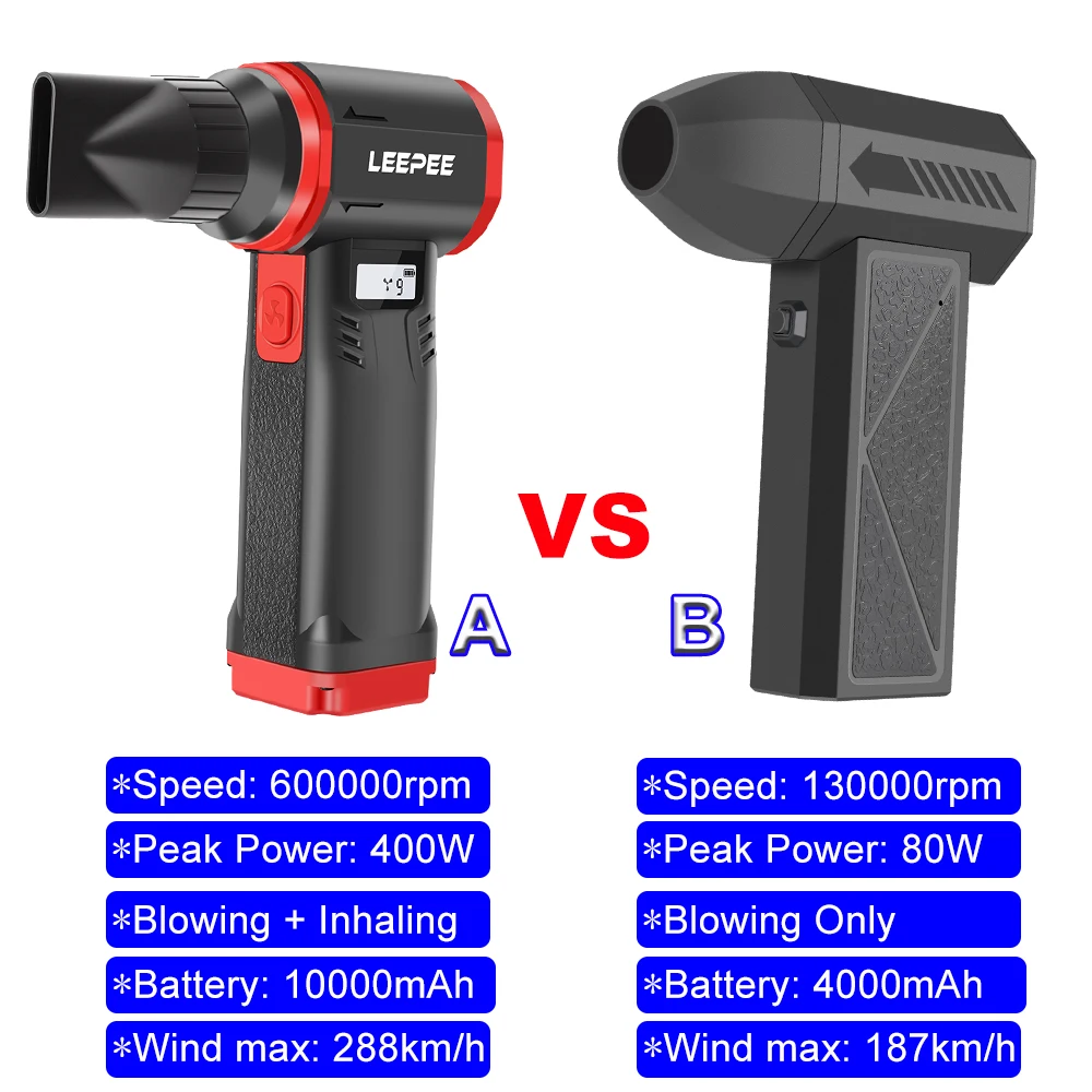 Thumbnail 2 - #15 Cheap Snow Blowers Worth Buying