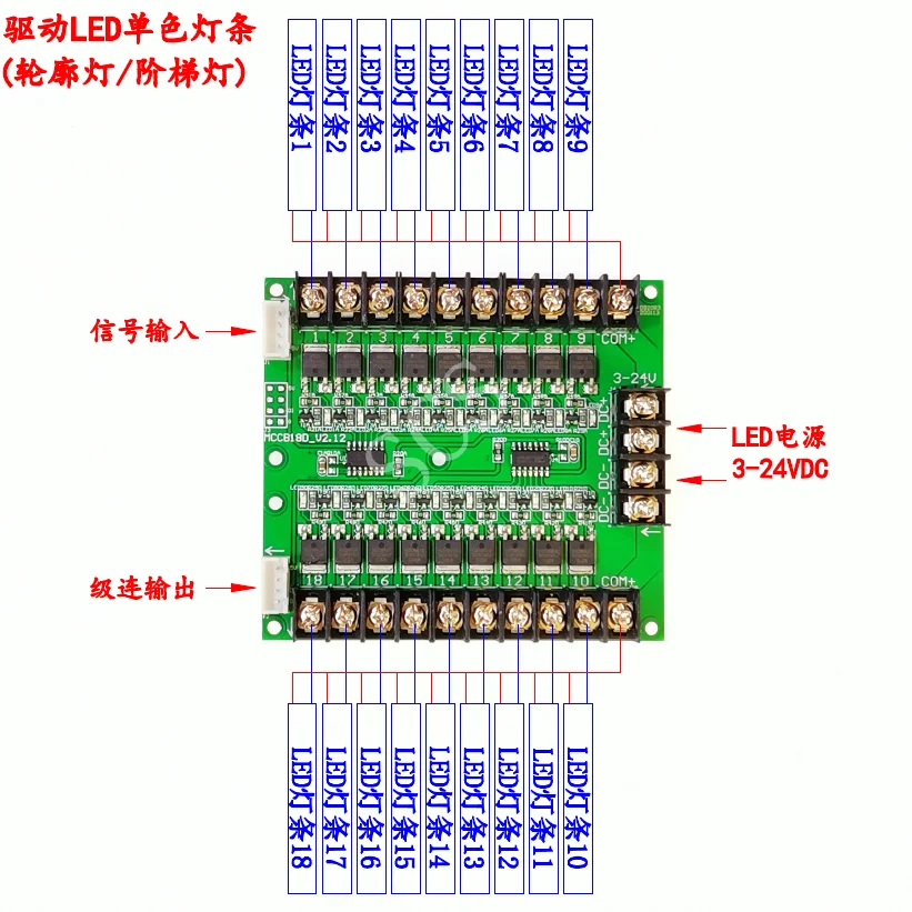 Sand Table Modelo Controlador de Luz, Multi-Channel LED Driver Board, 18 saídas, escada Stepping, Correndo Controle de Água