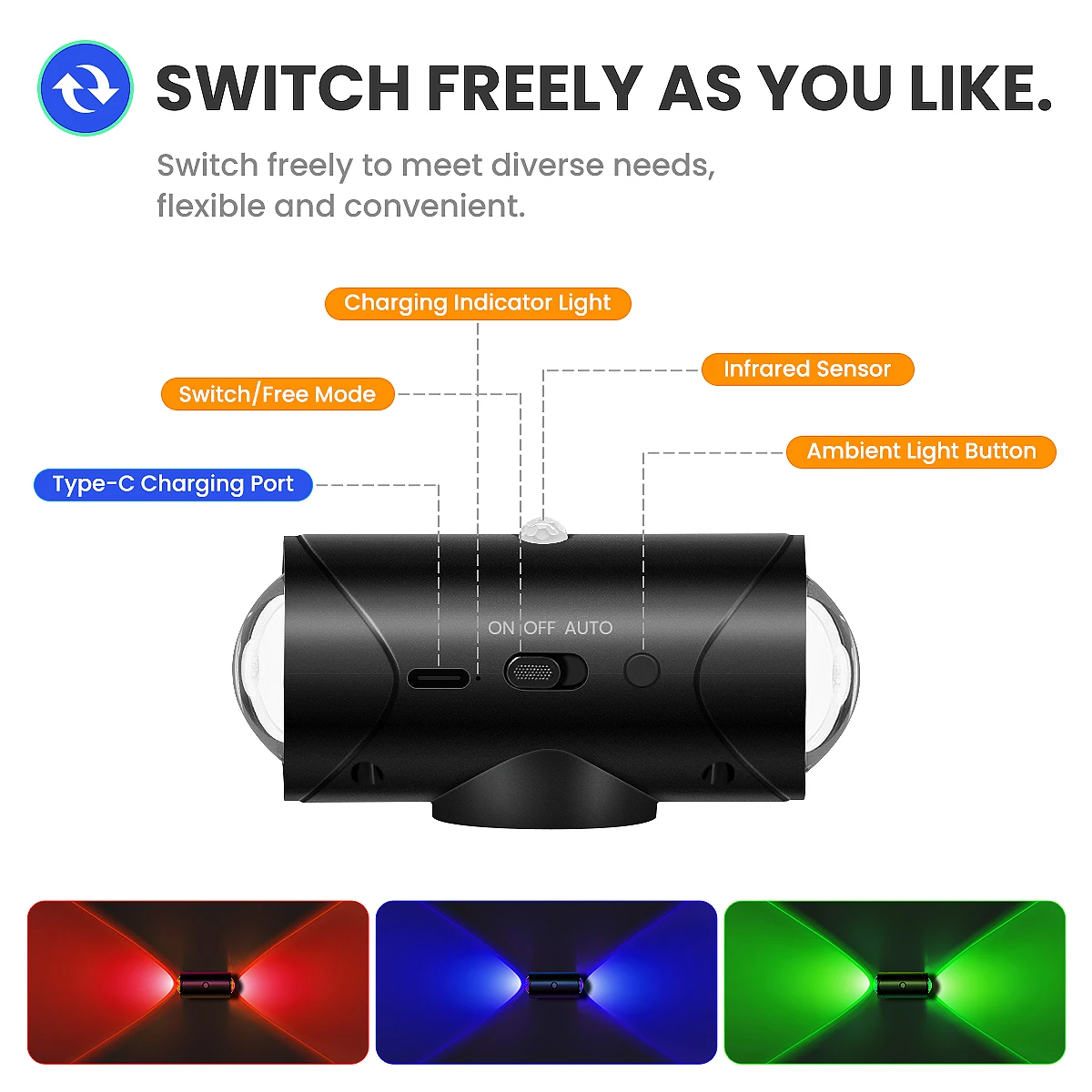 4PCS/2PCS USB Rechargeable Motion Sensor Night Light with 8 Effects, 3 Modes, LED Magnetic Dual-sided Lamp for Stairway, Bedroom