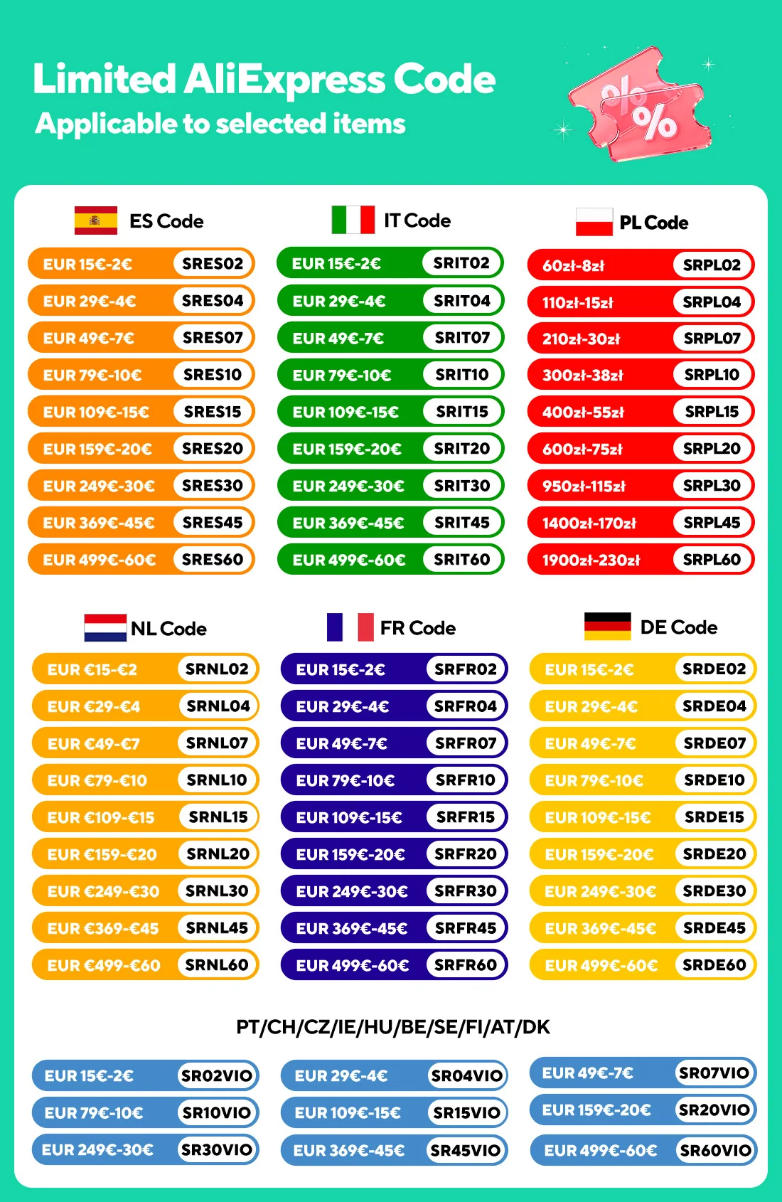 HONOR 200 Smart 5G Smartphone Versión Global, IP64, SGS, Batería de 5200 mAh, Supercarga de 35 W, Snapdragon 4 Gen 2, 50 MP, Modo de Alto Volumen del 300%, OTG 3