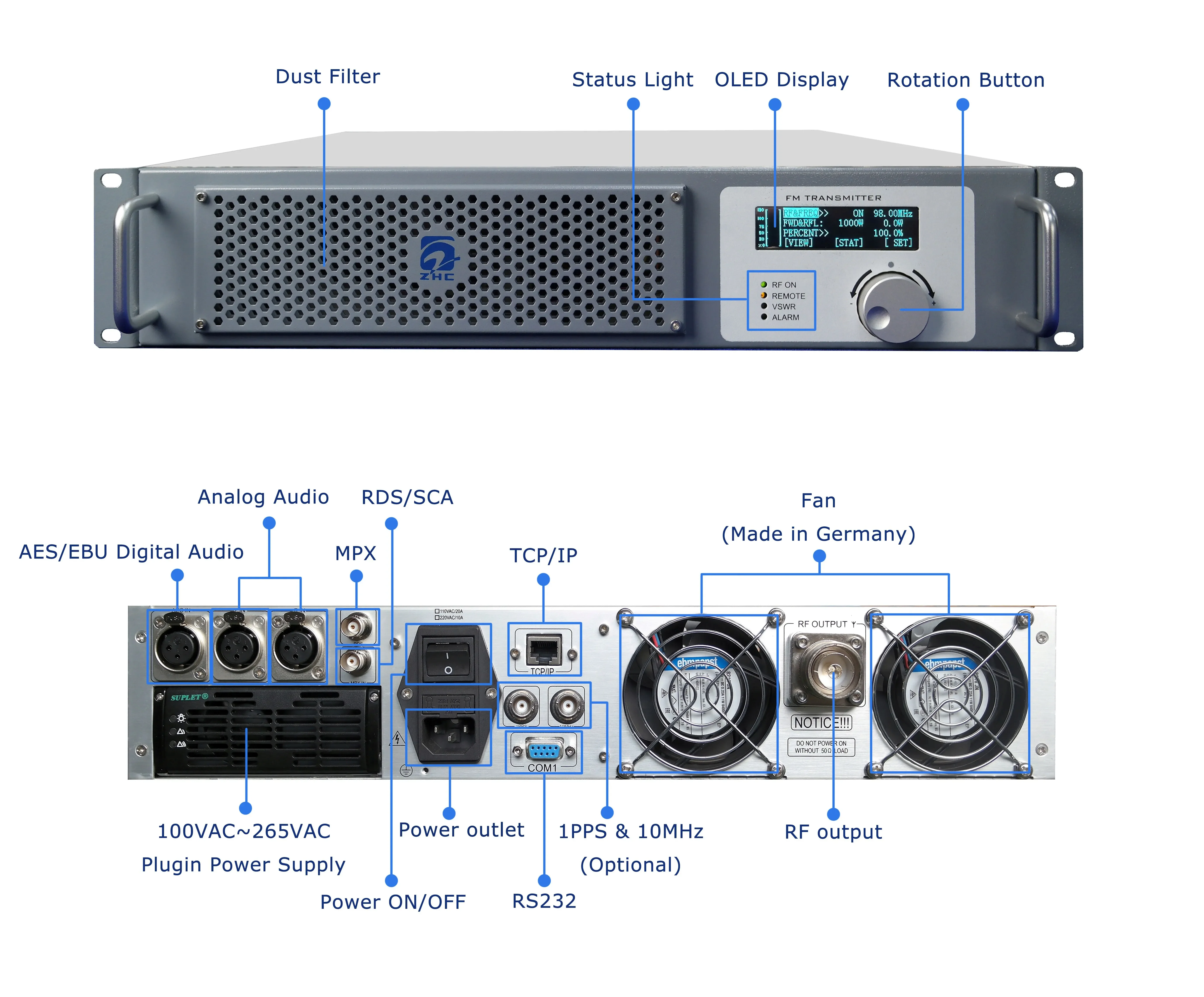 1000W FM Stereo Broadcast Transmitter