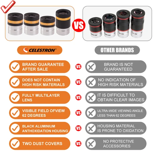 Imagen 2 del producto Ocular telescópico Celestron WA 62 ° Accesorio de telescopio asférico HD totalmente recubierto para telescopio astronómico de 1,25''