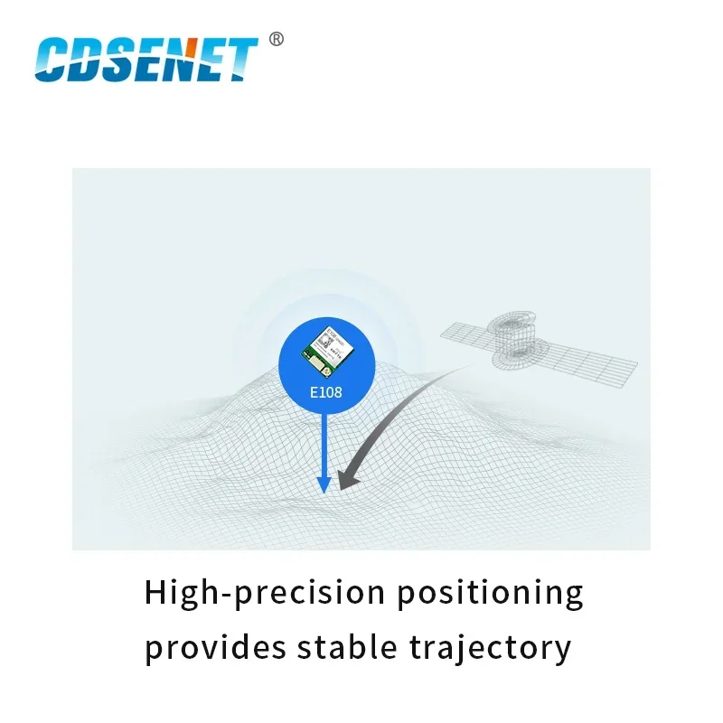 E108-GN02D NMEA0183V4.1 10Khz 2.8V GPS Tracking GLONASS GALILEO QZSS SBAS 6pin DIP CDSENET Satellite Positioning Module