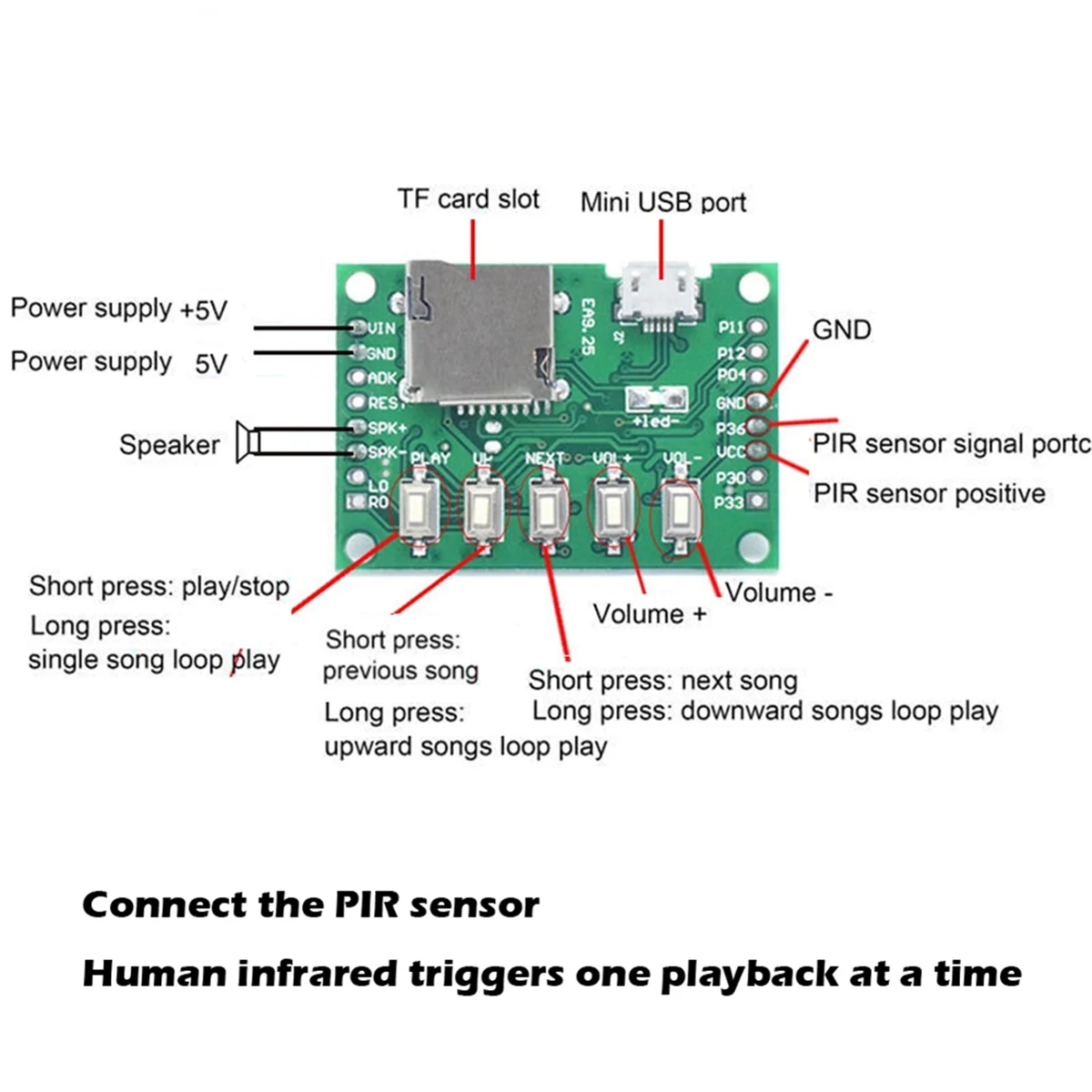 مجموعة تشغيل صوت الموسيقى MP3 DIY مع وحدة تسجيل الصوت بمستشعر PIR، تنزيل USB يدعم بطاقة TF