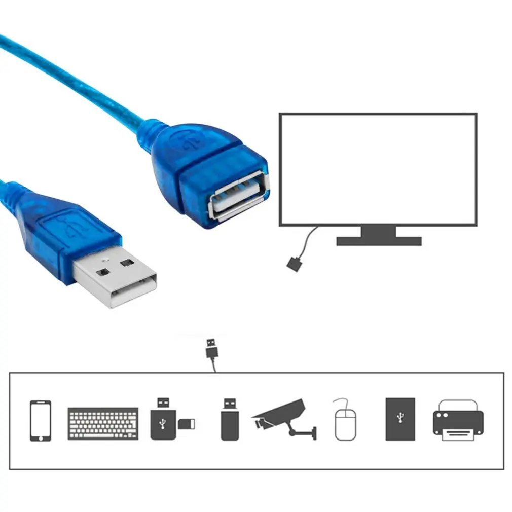 Кабель-удлинитель USB 1,5 «штырь-гнездо», 1/2,0/3 м