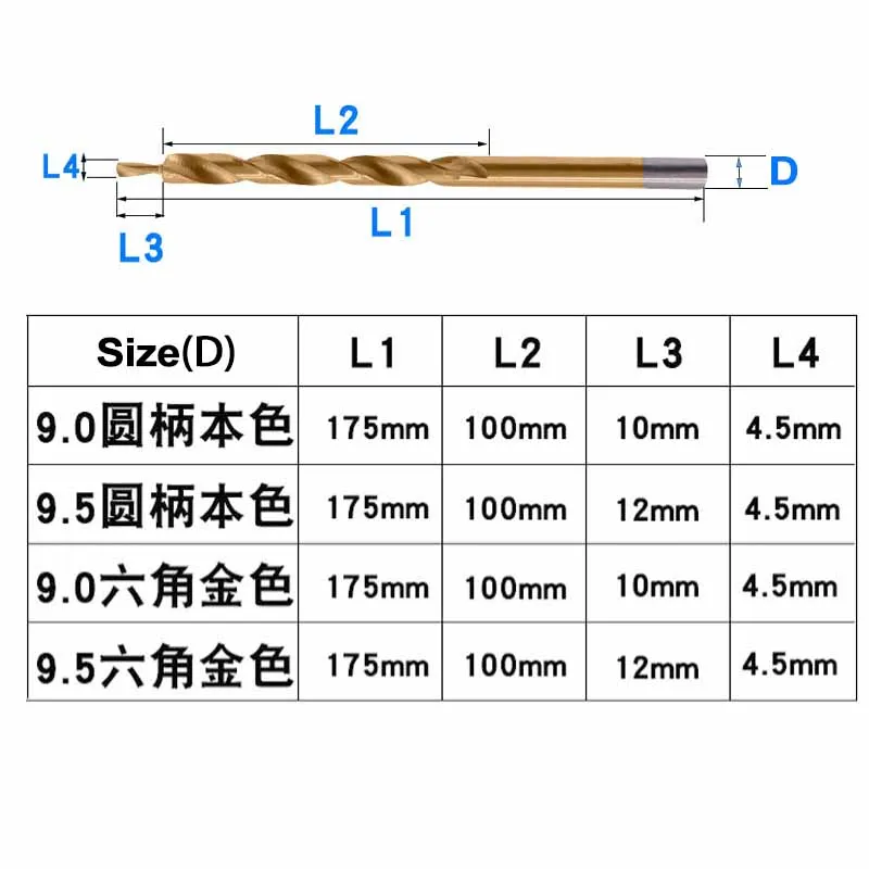 Step Drill Bit Woodworking Inclined Hole Positioning Twist Dril Hexagonal Handle Lengthened Variable Diameter Hole 9.5mm HSS