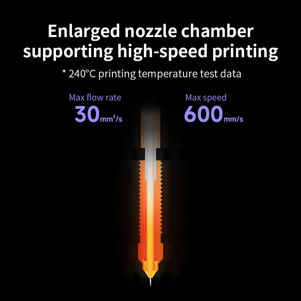 Creality ugello a scambio rapido 0.4mm/0.6mm/0.8mm 1 pz per K1 Max K1C Ender-3 V3 ugello in acciaio temprato stampa ad alta velocità aggiornata