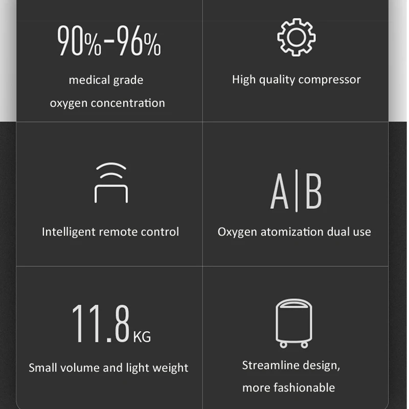 90% ± 3% sauerstoff konzentration Sauerstoff produktion und zerstäubung dual verwenden 0-5L stufenlos einstellen sauerstoff fluss Sauerstoff generator 220V