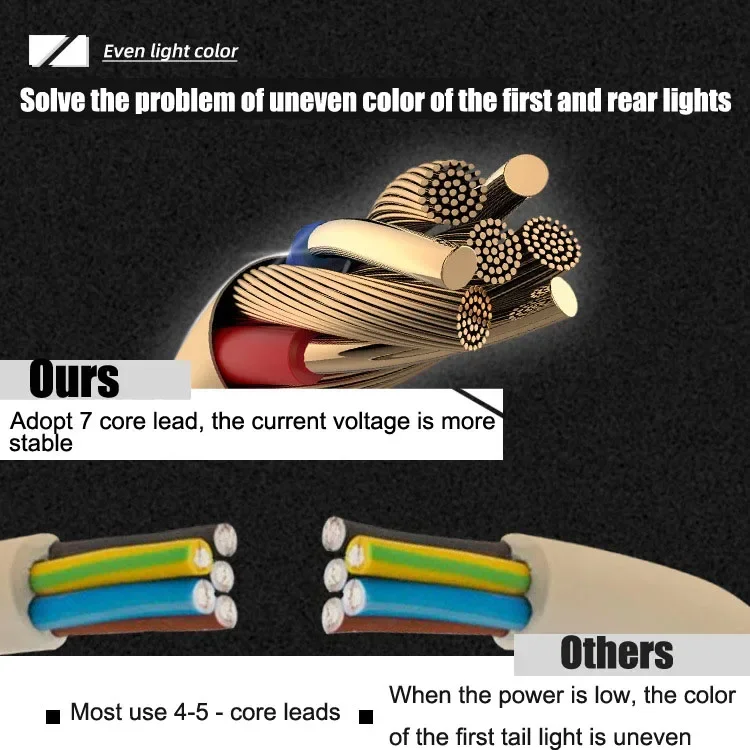 Christmas Tree LED Fairy Lights Smart Bluetooth Garland Festoon LED Chain Light Outdoor Waterproof New Year Decoration 2023