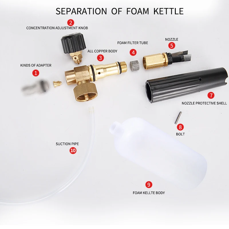 High Pressure Soap Foamer Snow Foam Lance Foam Nozzle Generator For Karcher Bosch Elitech Lavor Pennik Sink High Pressure Washer