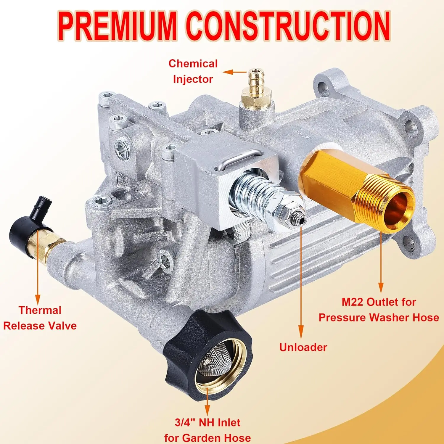 

Pressure Washer Pump, 3/4" Shaft Horizontal Axial Plunger, 3400 PSI Max, 2.5 GPM, Replacement Pumps·Factory Direct Sales