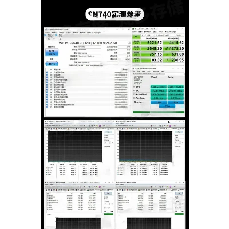 SN740 M.2 nvme 2230 SteamDeck expands 1T/2T SSD 2025