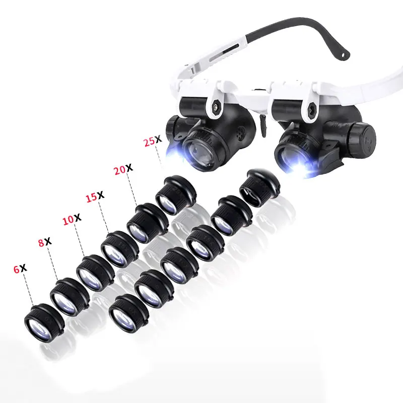 Binocular Glasses Magnifier LED Lighted Wearing Magnifying Glass Loupe 6X-25X Replaceable Multi-Lenses for Jewelry Watch Repair