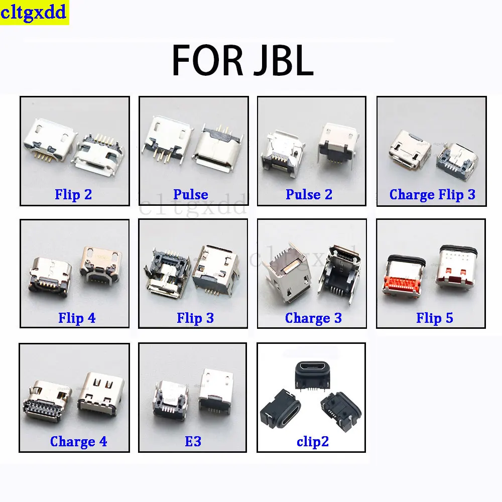 Cltgxdd 2piece Micro USB charging port connector for JBL ChargeFlip 3, Flip2, Flip3, Flip4, Pulse2, Clip 2, E3 port