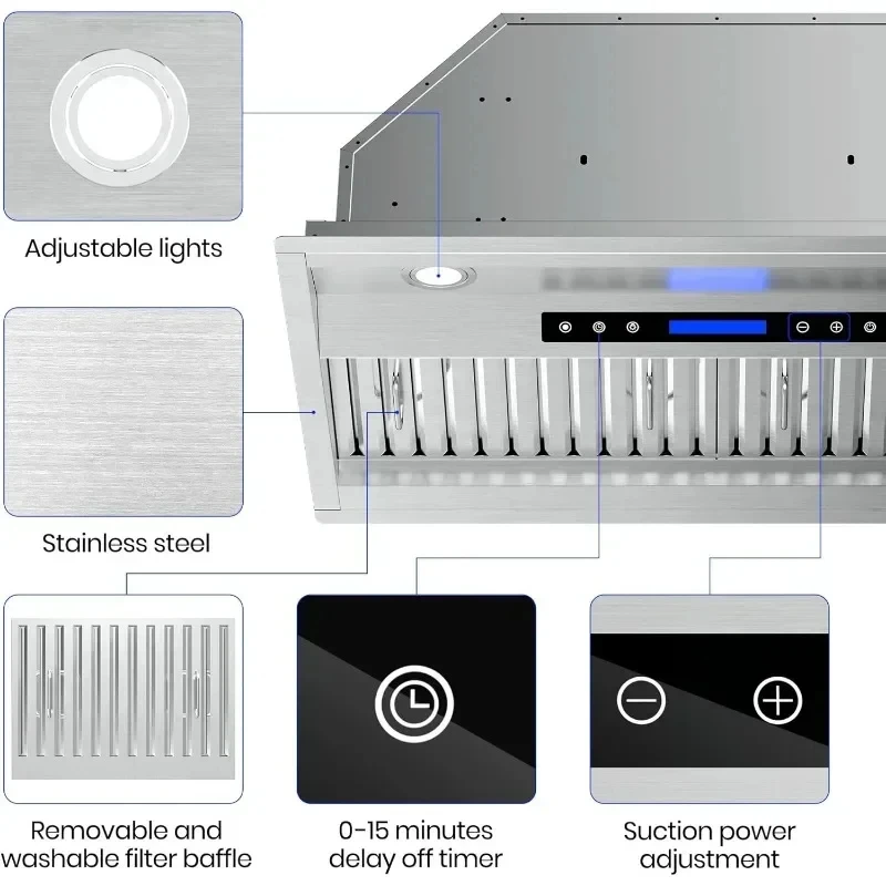 Exaustor de inserção canalizado sem duto conversível embutido para fogões de cozinha