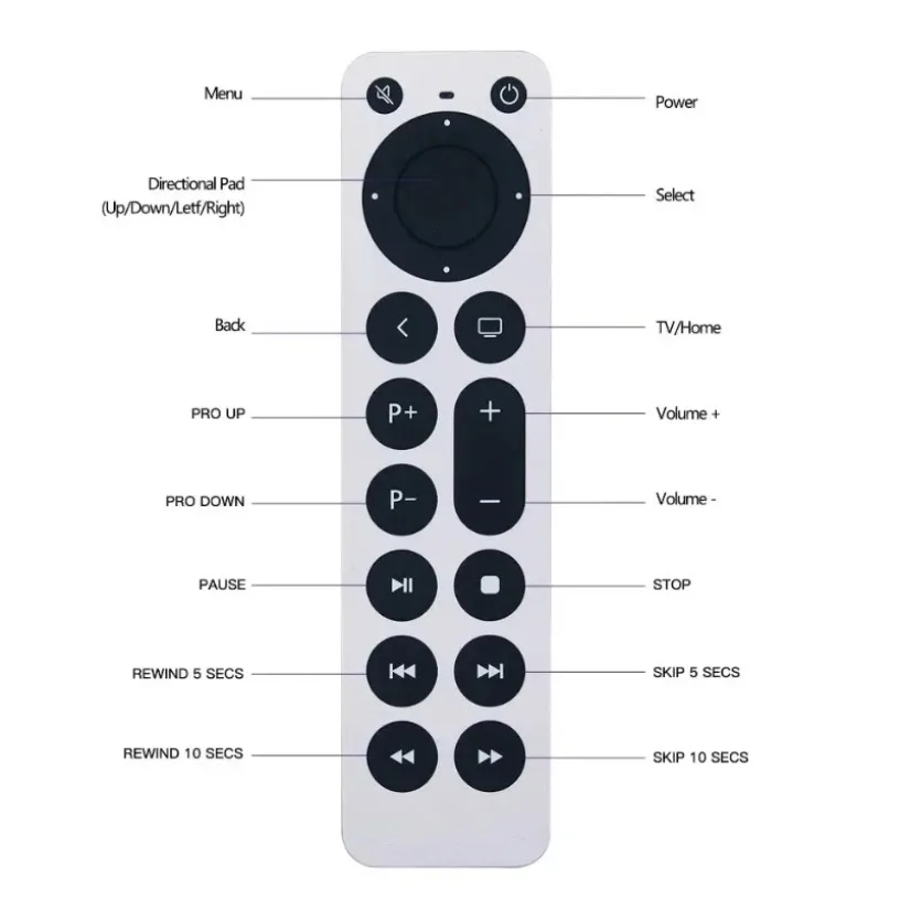 جهاز تحكم عن بعد جديد لتلفزيون Apple 4k/Gen 1 2 3 4/ HD A2843 A2737 TVA1625 A1427 A1469 A1378 A1218TV 4K A1842 A2169 (بدون صوت)