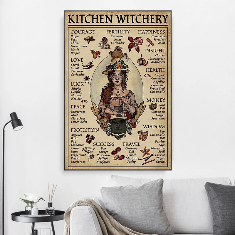 Witchery Vintage Witch Halloween Magic Posters Aesthetic Cat Girl Canvas Painting Wall Art Kitchen Decoration Kawaii Room Decor