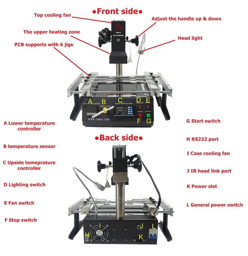 

LY IR6500 2 Zones Infrared 2300W BGA Repairing Soldering Station Rework Machine for Mobile Phone Xbox PS3 PS4 Repair Tool Kit