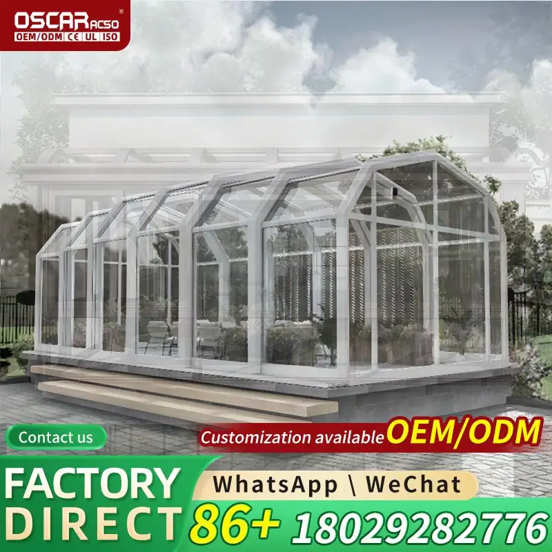 6X3 4X4 4X3 3X4 3X3…