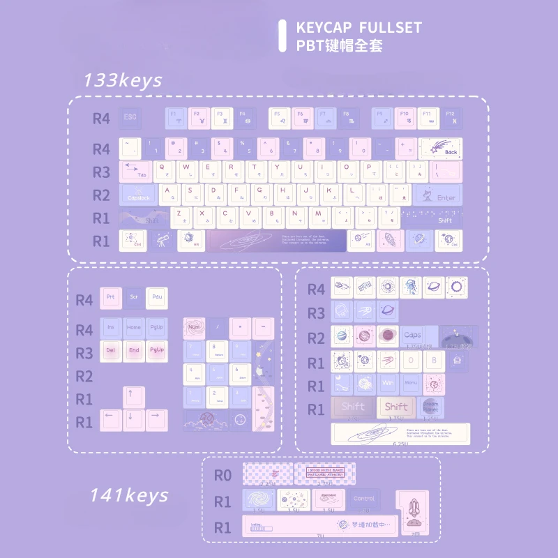 Melkpaarse Keycap Droom Sterrenhemel Cherry Schattige Eenvoudige Pbt Sublimatie Mechanische Toetsenbord Starry Planet Keycap 133/141 Toetsen