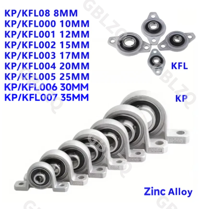 Zinc Alloy Pedestal Vertical Rhombic Bearing Housing KP08 KFL000 KFL001 KFL002 KFL003 KFL004 KFL005 KFL006 KFL007