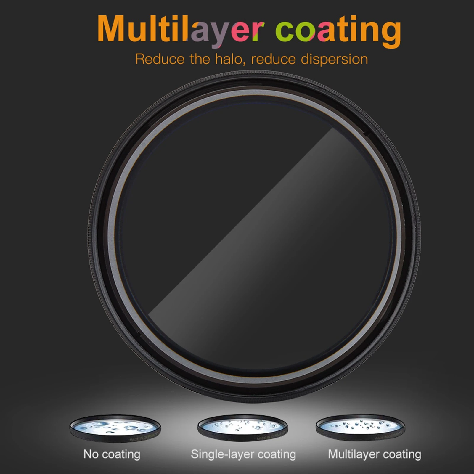 Wide Angle Lens 52mm 0.45X Wide Angle  Conversion Macro Lens for DSLRS and Digital Cameras Macro Lens