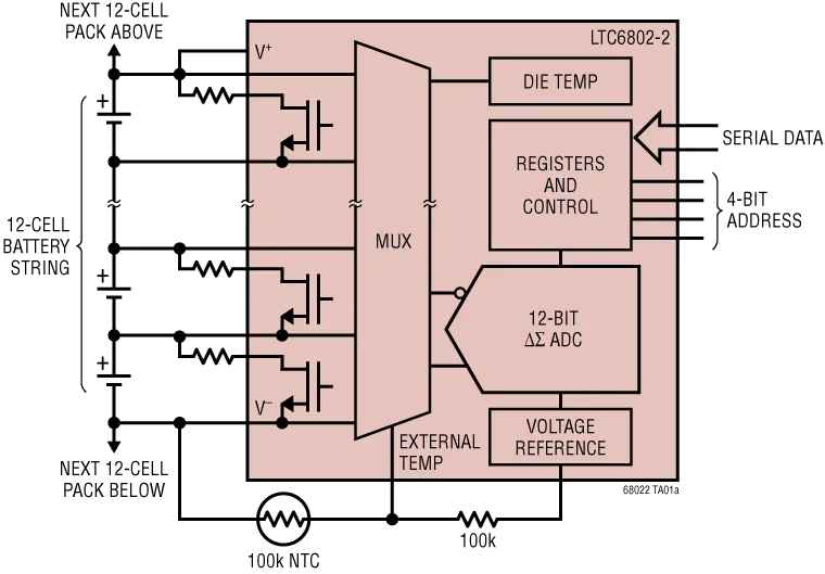 LTC6802IG-2 LTC6802HG-2 LTC6802 - 12 Channel Multicell Battery Monitor with Addressable Interface, Generaion 1