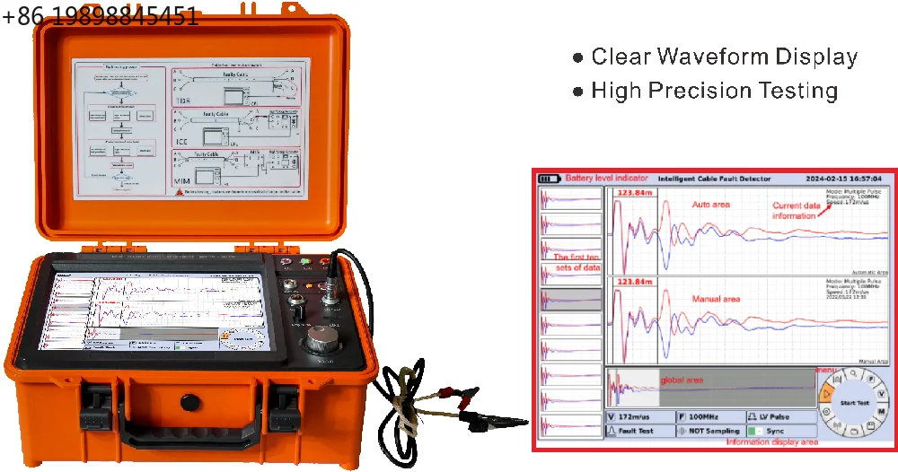 Industrial Underground Locator High Accuracy Positioning Instrument Construction Engineering Underground Line Survey Detection
