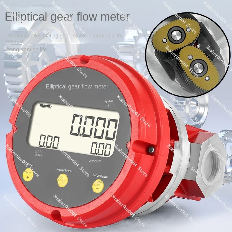 Pricing Metering Flowmeters Quantitative high precision 1 