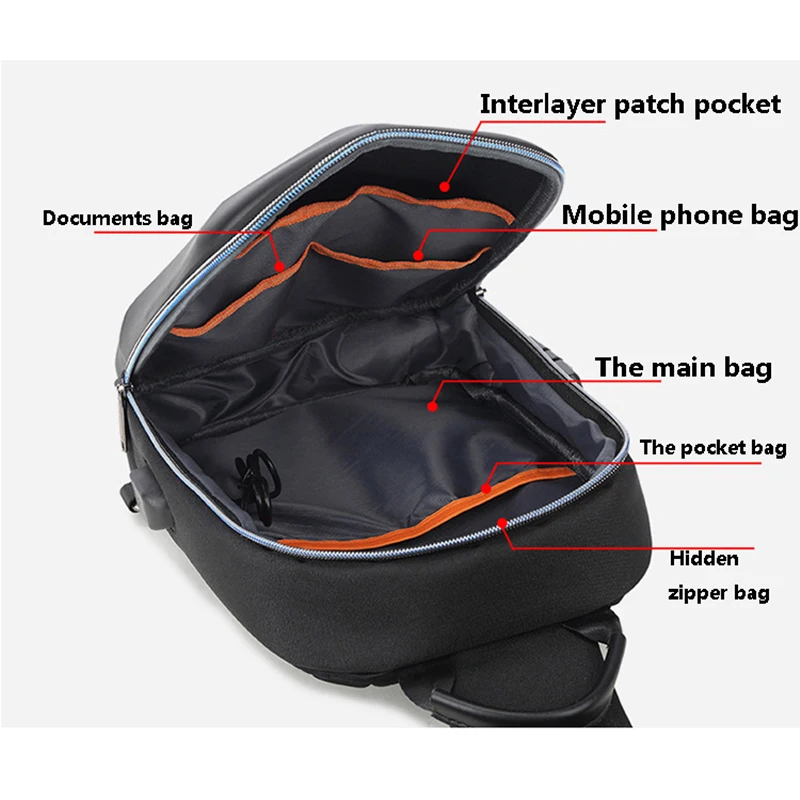 Men Multifunction PVC Anti-theft Shoulder Bag USB Crossbody Travel Sling Pack Messenger Pack Chest Bag for Male