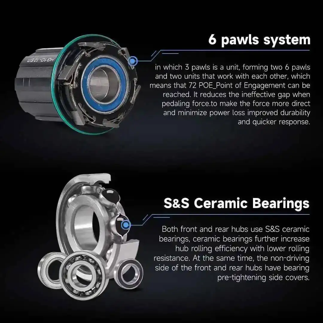 ELITEWHEELS SLT Road Disc Carbon Wheels Ceramic Bearing Center Lock Hub 1423 Spoke Bicycle Cycling Wheelset