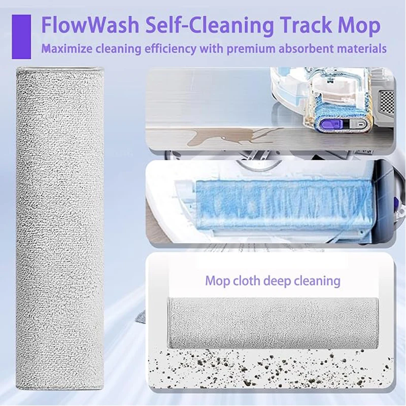 For NARWAL Freo 20/Freo 20 Edge Robot Vacuum Accessories Main Side Brush Track Mop Cloth HEPA Filter Dust Bag Replacement Parts view 3