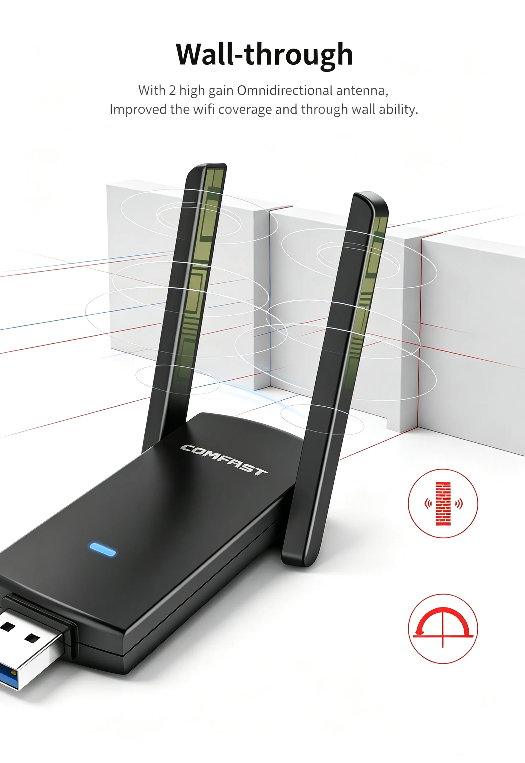 COMFAST 1300Mbps USB3.0 WLAN-Adapter Dual-Band 2.4GHz/5GHz WiFi5 RTL8812BU 2*2dBi Drahtloser Netzwerk-Dongle für PC, Laptop, Desktop – Detail 5