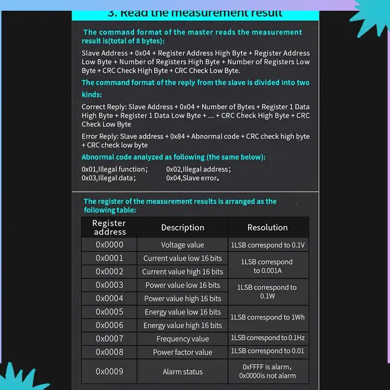 ABZW 2X 100A PZEM 004T 버전 전력계 + Arduino TTL COM2/COM3/COM4 용 개방형 CT Kwh 미터 볼트 앰프 전류 테스트 모듈