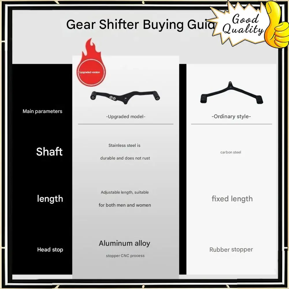 

Good Quality For BENDA ChinchiIIa 500 custom parts front and rear gear lever shift pedal enlarged pedal retro style