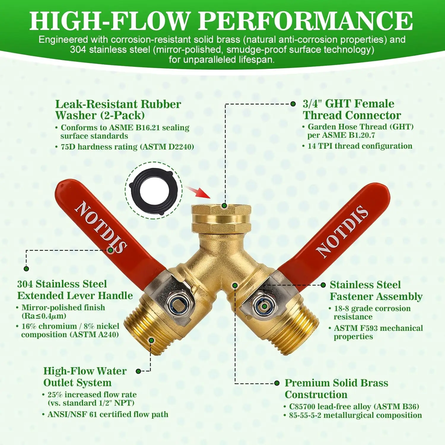 Hose Splitter 2 Way Heavy Duty Brass Garden Hose Splitter Outdoor Full Flow Hose Splitter Connector,Y Valve 3/4 Inch GHT Thread