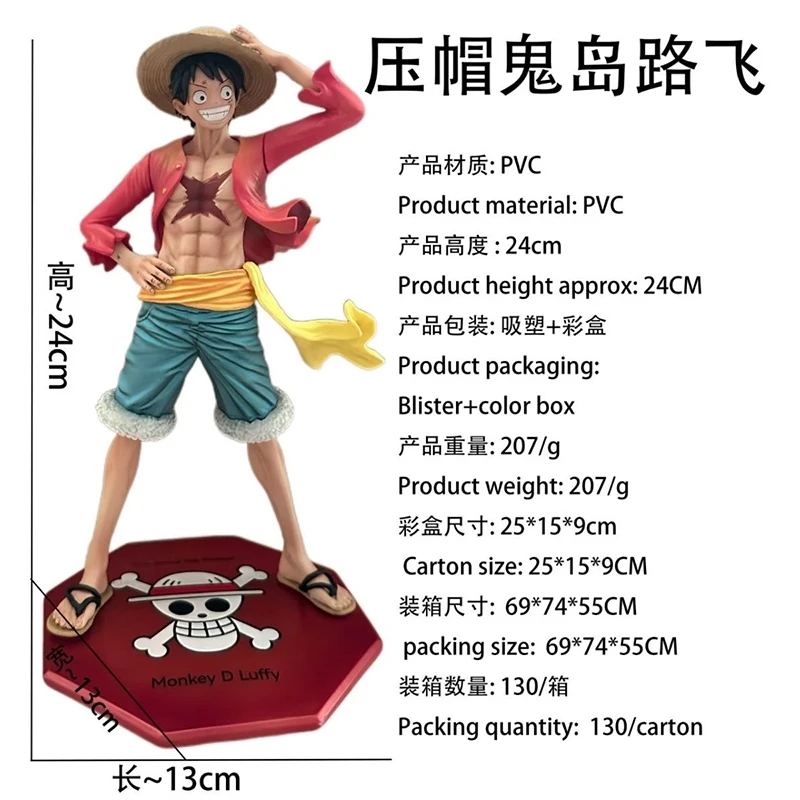 

One Piece Anime Ghost Island Road Fly Pressure Cap Computer Case Figure Collectible Desktop Decorative Item for Fans