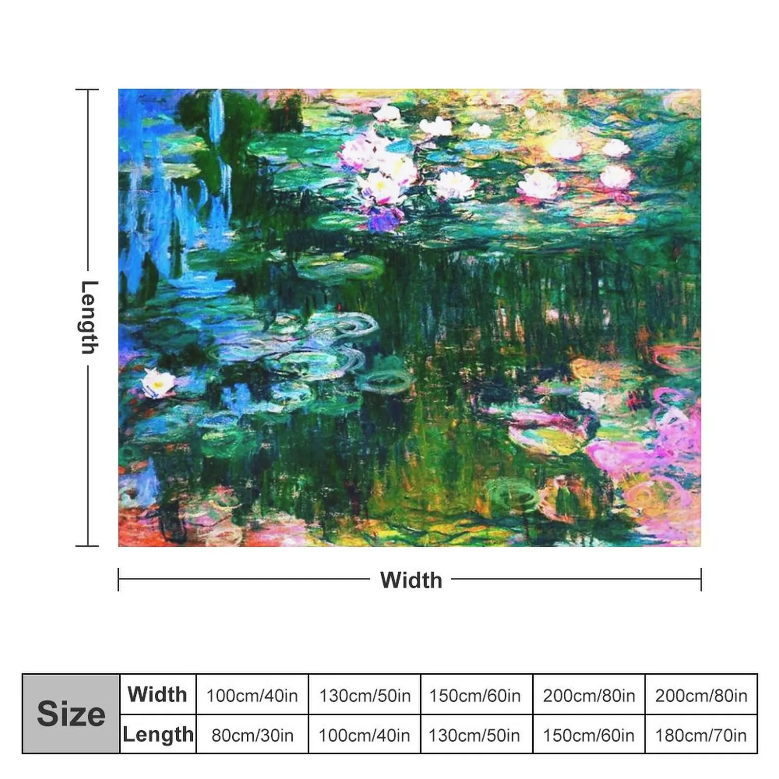 Claude Monet - Pink Water Lilies/ Les Nymphéas Roses Throw Blanket Bed linens Polar Blankets