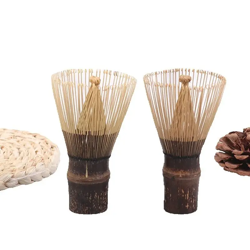 Multifunctional Mat…