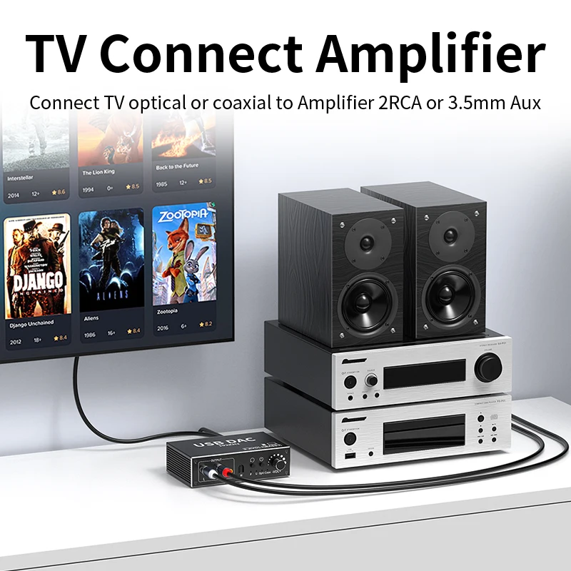 Unnlink DAC الصوت HiFi فك البصرية محوري محول رقمي محول USB إلى RCA 3.5 مللي متر جاك Aux 192 كيلو هرتز مكبر للصوت مع جهاز التحكم عن بعد