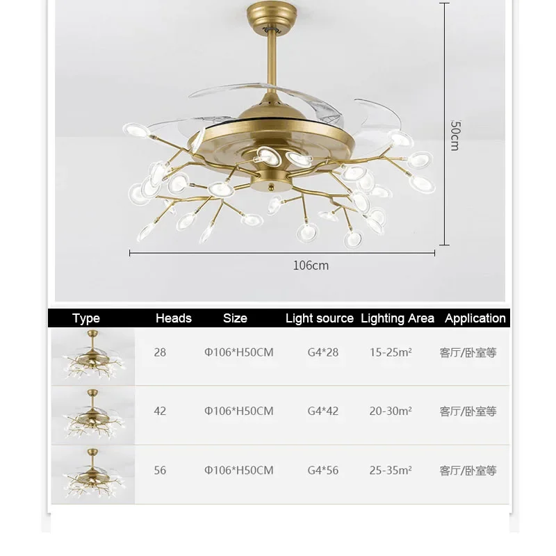 Imagem -03 - Firefly Fan Lamp Chandelier Living Room Light Luxo Simples Moderno Restaurante Casa Nórdico 42