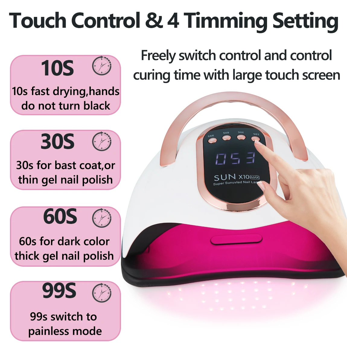 مجفف أظافر احترافي 90 خرزة مصباح بالأشعة فوق البنفسجية/LED مع شاشة عرض، 4 أنواع من أدوات علاج الأظافر سريعة الجل