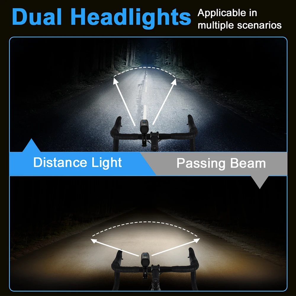 Camluxy 1200 Lumens High Brightness Bicycle Headlight 5000mAh Type-C Rechargeable MTB Road Cycling Safety Front Lamp