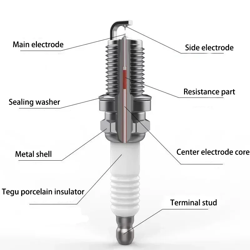 4/6pcs Automotive Double Iridium Spark Plug For Car JEEP GRAND CHEROKEE III WH WK 3.7 V6 4x4 2004-2010 157KW 214HP 3701CC